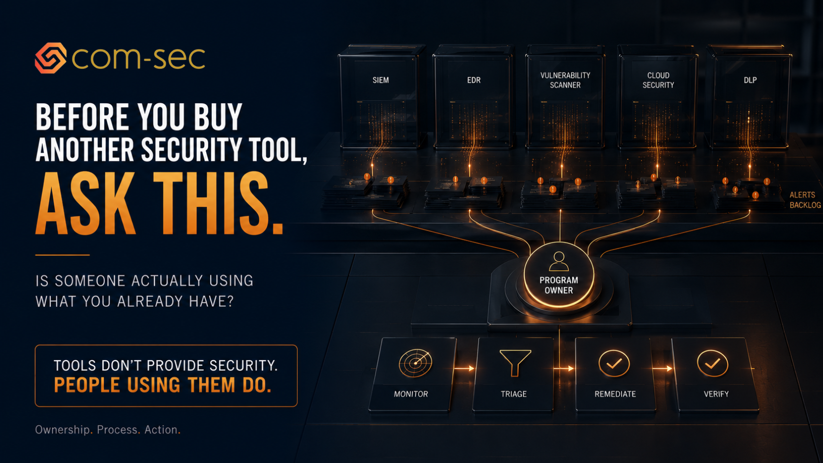 Before You Buy Another Security Tool, Ask This One Question