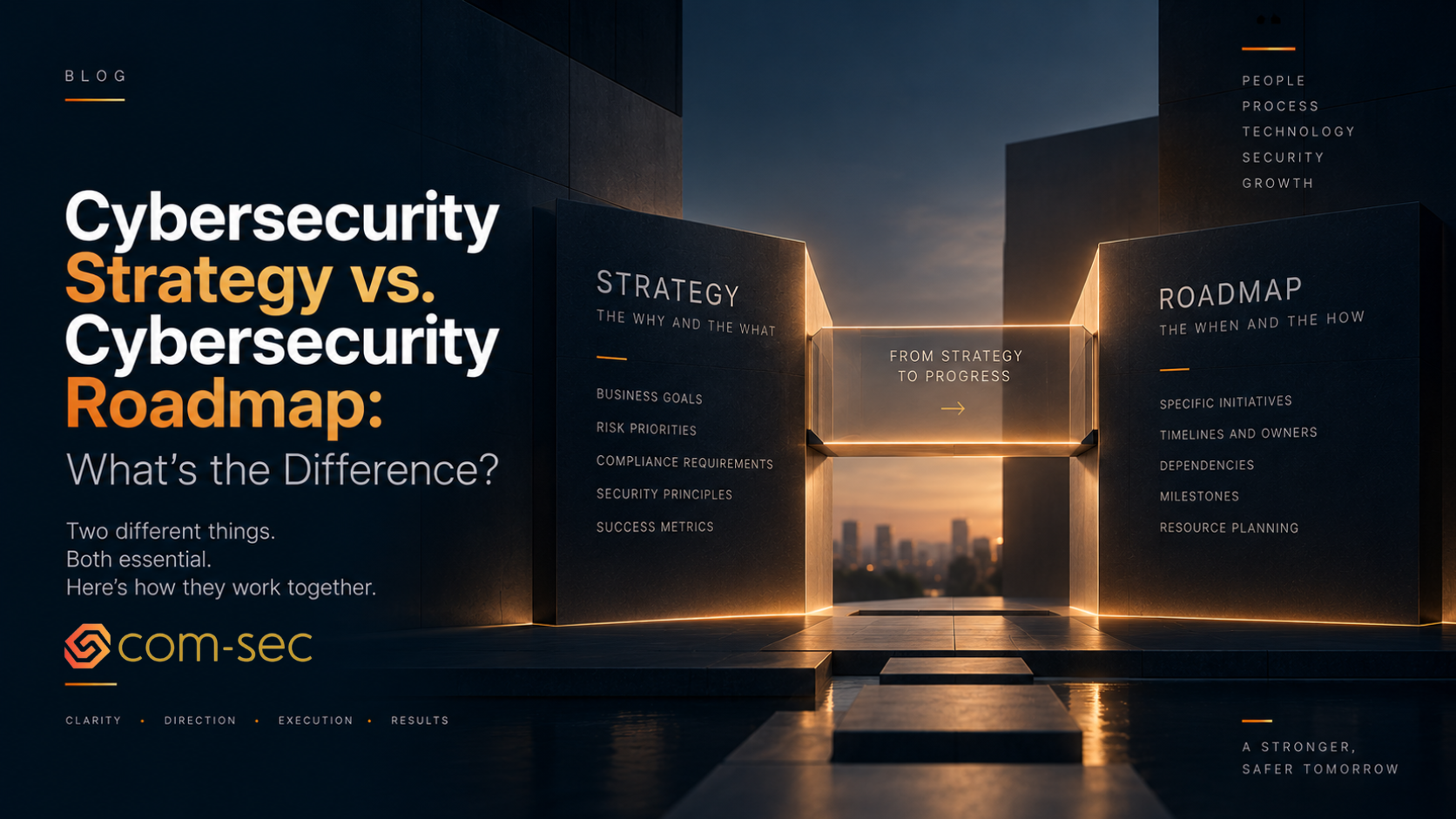 Cybersecurity Strategy vs. Cybersecurity Roadmap: What's the Difference?