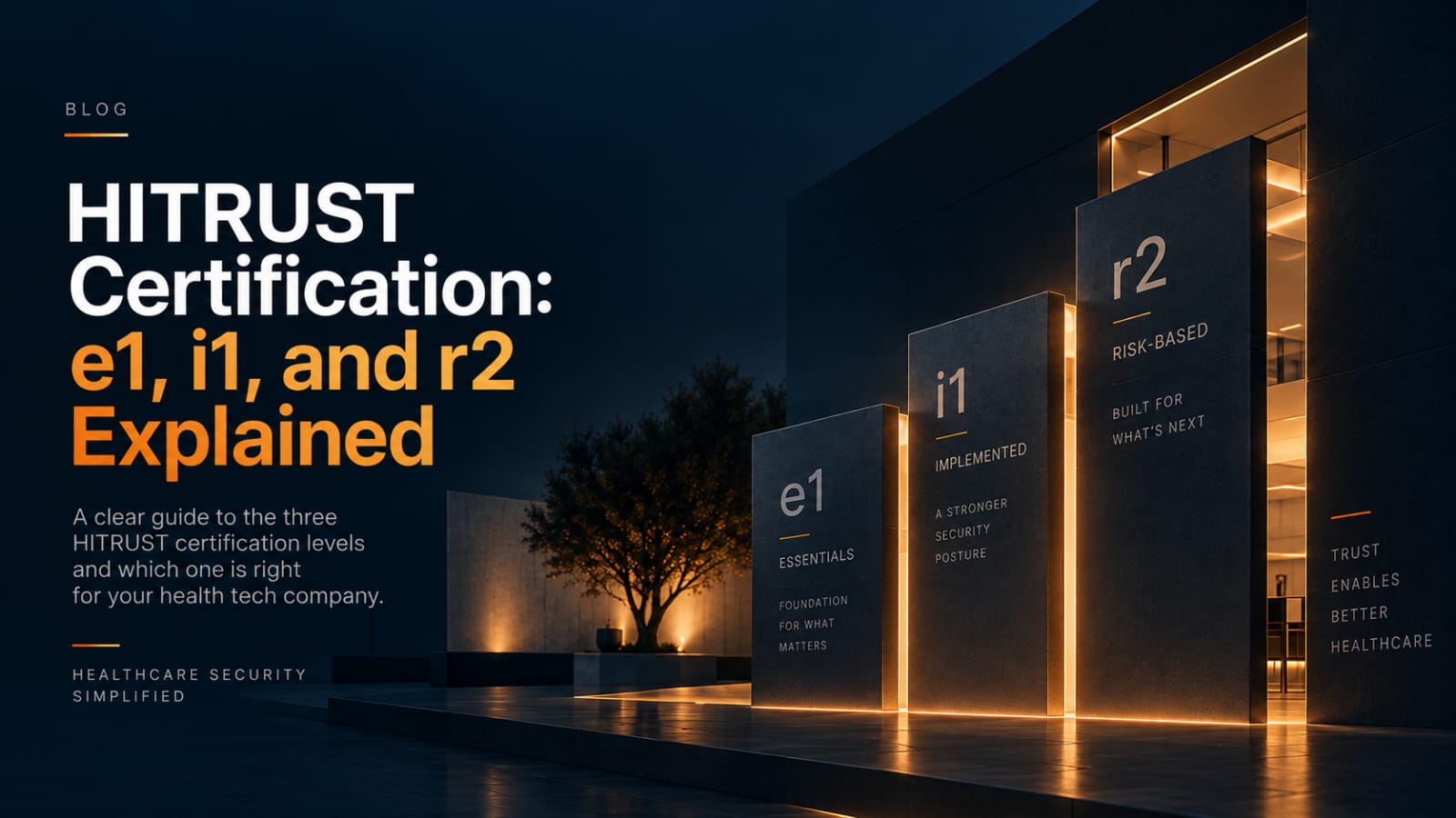 HITRUST Certification: e1, i1, and r2 Explained