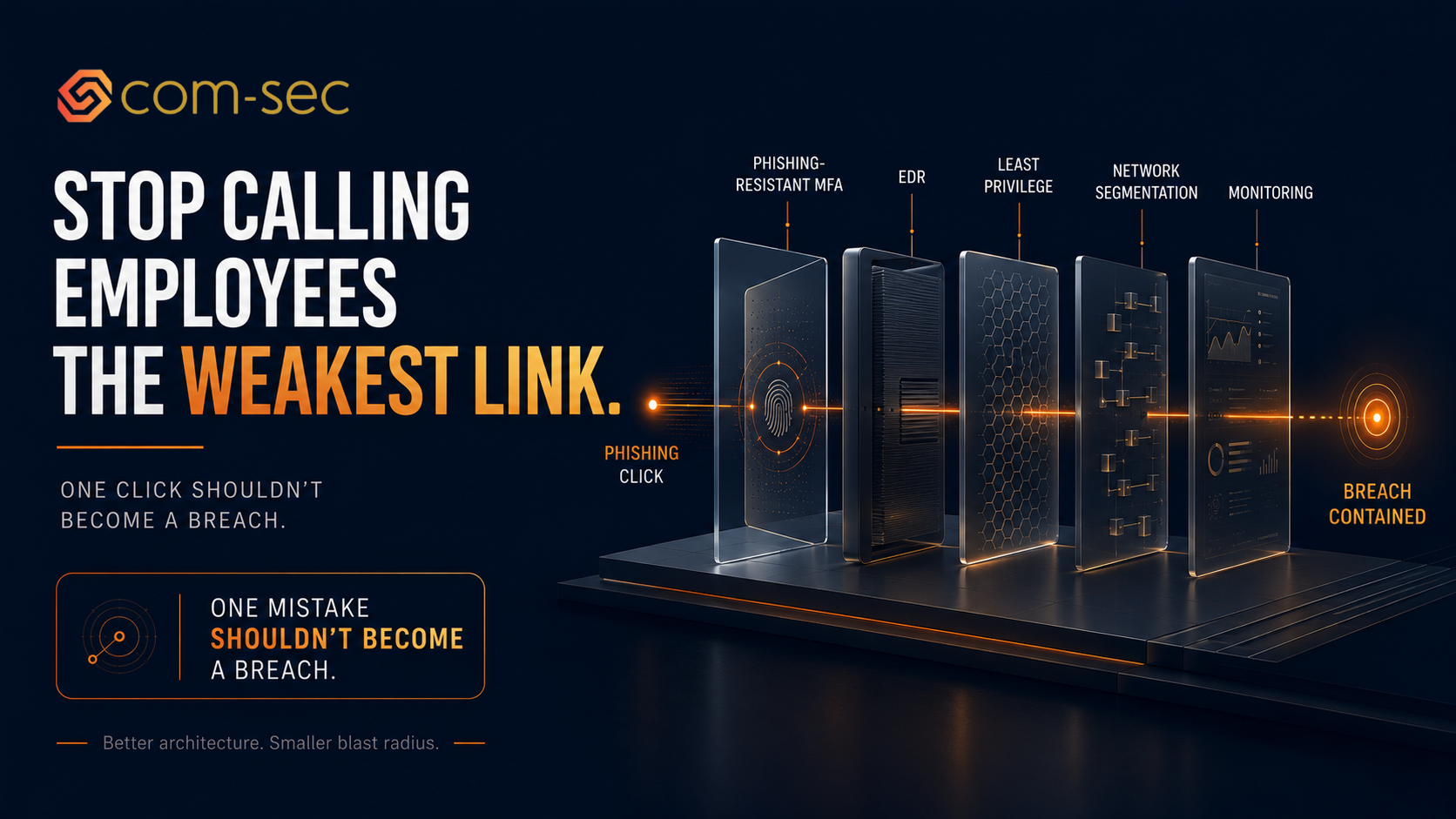 Stop Calling Employees the Weakest Link