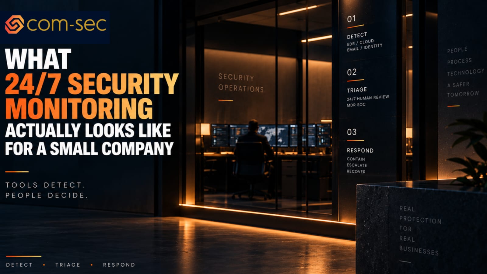 What 24/7 Security Monitoring Actually Looks Like for a Small Company
